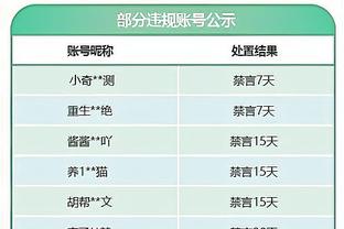 多诺万：场上五人保持联系至关重要 做不到的话很难有赢球机会